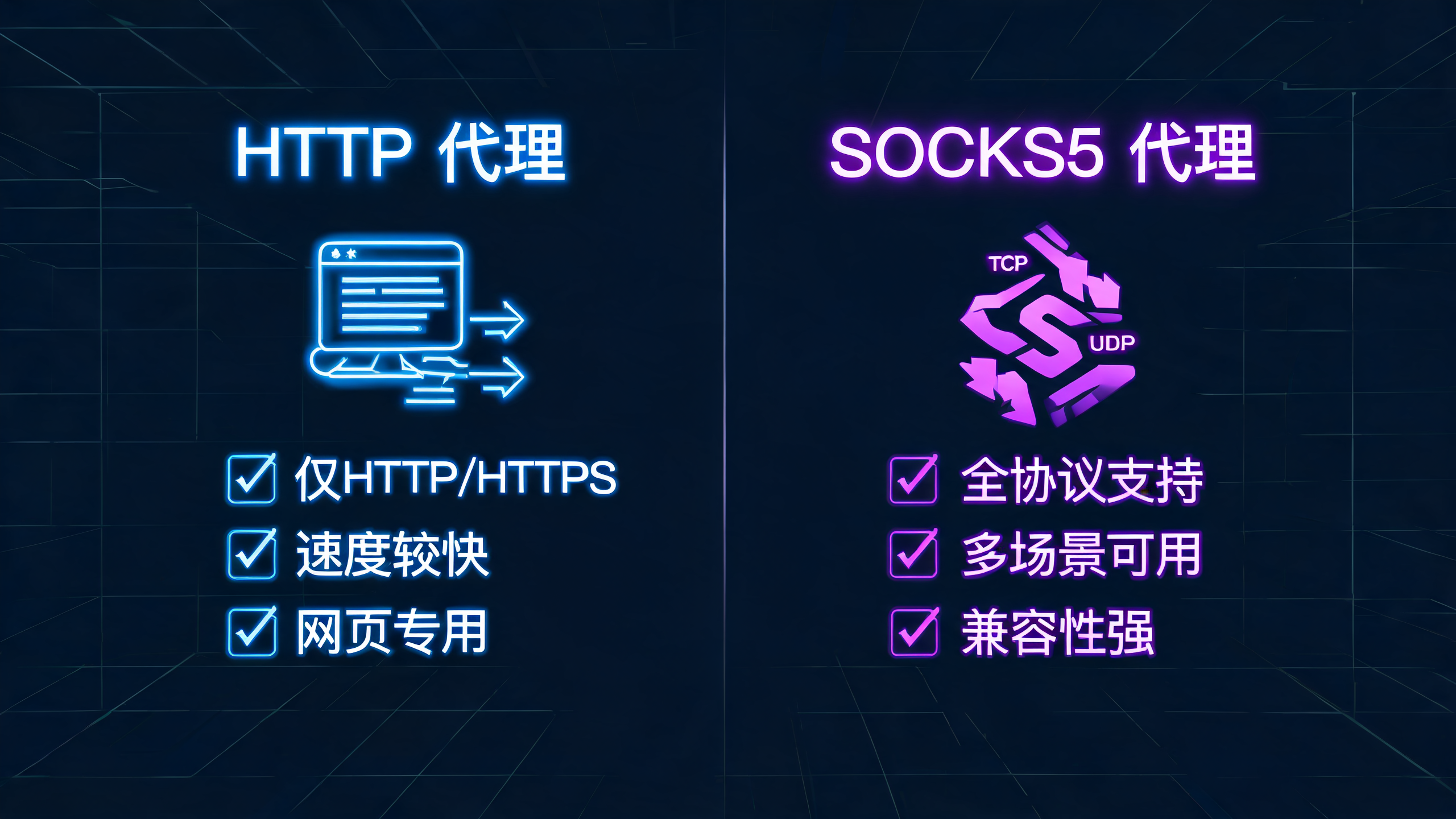 http代理和socks5代理哪个好用？